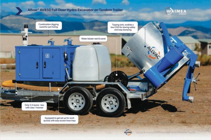 Hydro Excavator Unit - Image 5
